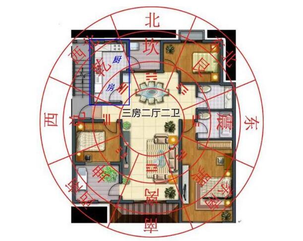 風(fēng)水先生分享住宅房間數(shù)量的風(fēng)水智慧與現(xiàn)代應(yīng)用